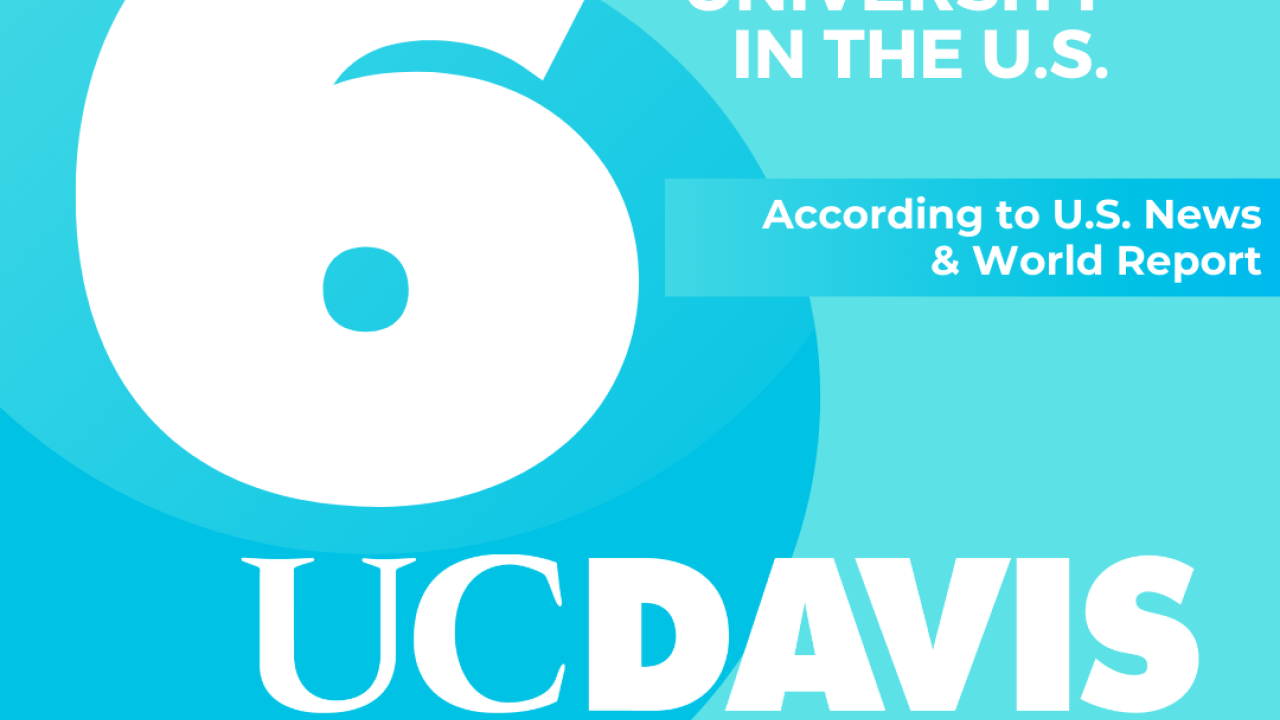 Infographic showing UC Davis's new ranking: Number 6!